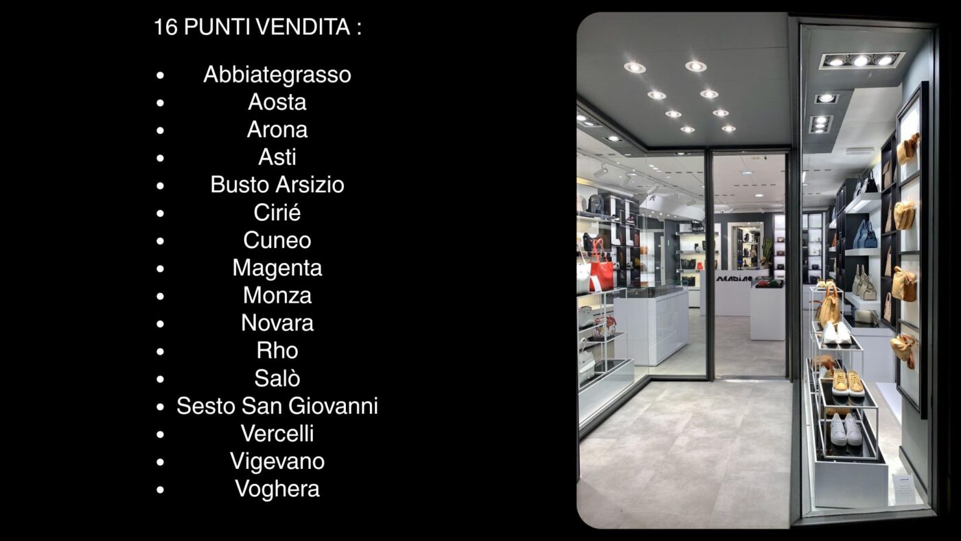 Mendino